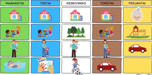 Koululainen Ja Kehitys Perheen Palvelupolku Koululainen Ja Kehitys Perheen Palvelupolku